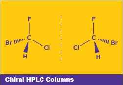 Chiral HPLC Columns